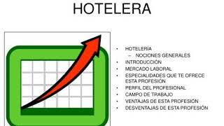 conceptos basicos de hoteleria [upl. by Roxy]