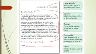 Ejemplo de Cartas [upl. by Hawley]