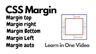 Learn CSS Margin in one video  Margin top Margin bottom Marginright  Easy tutorial [upl. by Cattier]