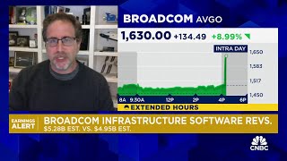 Broadcom shares jump on earnings announces 10for1 forward stock split [upl. by Ak64]