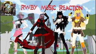 Music of RWBY Episode 1 [upl. by Packer]