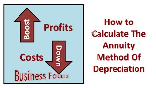 How to Calculate The Annuity Method Of Depreciation [upl. by Coleen899]