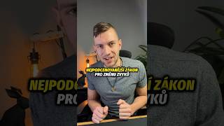 Nejpodceňovanější zákon pro úspěšnou změnu zvyků [upl. by Nos]