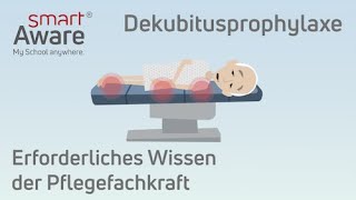 Dekubitusprophylaxe Erforderliches Wissen der Pflegekraft  Expertenstandards Pflege  smartAware [upl. by Potter]