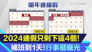 2024年只有4個連假！僅小年夜放假要補班 2024行事曆出爐｜生活新聞｜三立iNEWS苑曉琬 主播｜投資理財、財經新聞 都在94要賺錢 [upl. by Dulsea704]