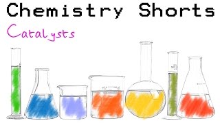 How Catalysts Work GCSE [upl. by Nicol]