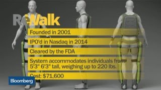 Whats the Future for ReWalks Robotic Exoskeleton [upl. by Castora957]