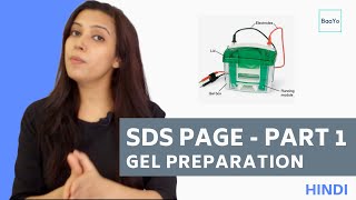 SDS PAGE  Part 1  Gel Preparation  Hindi [upl. by Cantu]