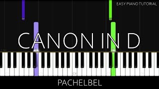 Pachelbel  Canon in D Easy Piano Tutorial [upl. by Somar]