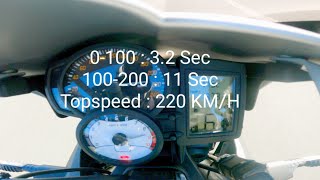 BMW F800R 0220 TOPSPEED 4K  Complete decat with scorpion exhaust [upl. by Anihs968]