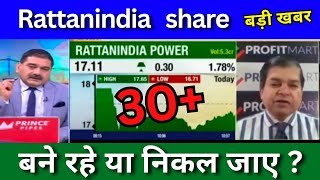 Rattanindia power share latest news today Rattanindia power share news today Target analysis [upl. by Siahc]