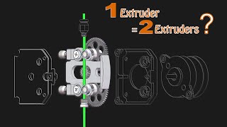 1 extruder2 extruders  OMG V2S All metal 13 Reduction ratio [upl. by Parris789]