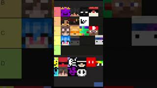 ranking lifesteal members clownpierce minecraft lifesteal lifestealsmp [upl. by Nelyag]