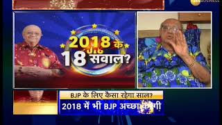 Bejan Daruwalla predicts how the new year will fare [upl. by Zetes]