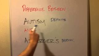 Difference Between Autism and Asperger Syndrome [upl. by Arriek]