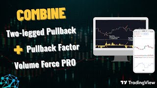 Increase the accuracy in identifying potential pullbacks [upl. by Gianna80]