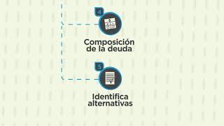 Proceso de cobranza [upl. by Jud]