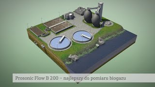 Prosonic Flow B 200 – najlepszy do pomiaru biogazu [upl. by Keryt]