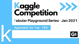 Kaggle Tabular Playground Series Approach Top 15 [upl. by Fairbanks]