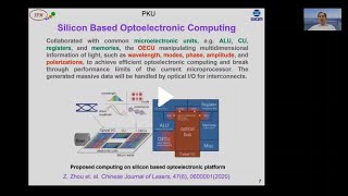 Photonics in a Time of Rapid Growth Silicon Based Optoelectronics in China [upl. by Arabeila332]