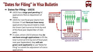 Visa Bulletin  Dates of Filing vs Final Action Dates Differences  How do they work  USCIS NVC [upl. by Gardal]