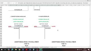 9SGSSORU ÇÖZÜMLERİ DETAYLI ANLATIM AZALAN KALANLAR AMORTİSMAN YÖNTEMİ FİNANSAL MUHASEBE [upl. by Shelbi]