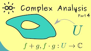 Complex Analysis 4  Holomorphic and Entire Functions [upl. by Albie838]