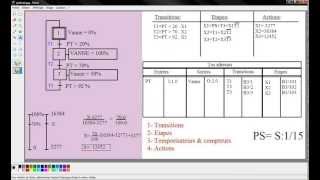 EP1 quotRSLogix 500quot Part 29 Exercice en analogique quotTraduction grafcet ladderquot بالدارجة المغربية [upl. by Karol]