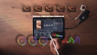 DaVinci Resolve iPad Pro Workflow How To Edit Reels While Travelling [upl. by Ahsiemak219]