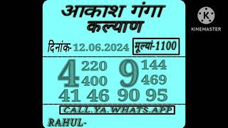 12062024 KALYAN MATKA  SATTA MATKA  KALYAN CHART  KALYAN OPEN TODAY  KALYAN PANEL CHART MATKA [upl. by Ode]