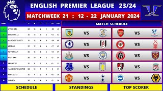 EPL Fixtures Today  Matchweek 21  Match Schedule  EPL Table Standing Today  Premier League 2324 [upl. by Cuhp]