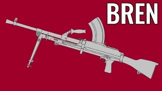 BREN Gun  Comparison in 10 Different Games [upl. by Ainola]