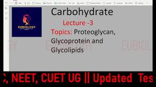 Proteoglycan Glycolipid Glycoprotein  Syndecan Glypican  Hurler Syndrome lehninger CSIR MSc [upl. by Berlauda]