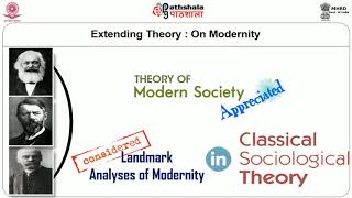 Contrasting Comparing Marx Weber Durkheim II [upl. by Yecal]