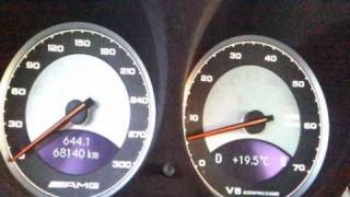 Mercedes SL 55 AMG abc suspension failure problem [upl. by Eidda649]