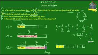 Singapore Math Grade 5  Primary 5 Fractions Word Problem Q2 [upl. by Eiffe]