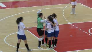 Resumen Goles Jornada 4 [upl. by Niar]