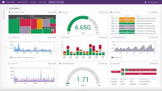 Logs Checking and JCONSOLE MONITORING TOOL CONFIGURATION IN IT INDUSTRY [upl. by Alamac]