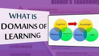 What are Domains of Learning Explained  What are 3 Learning Domains  Education Technology [upl. by Horick456]