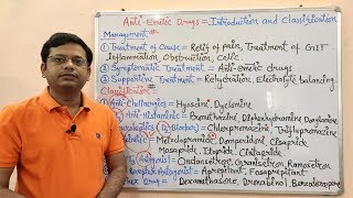 Antiemetic Drugs Part01  Classification of Drugs Used to Inhibit Vomiting  AntiEmetic Agents [upl. by Alrahs]