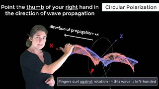 Circular Polarization — Lesson 7 [upl. by Demaria810]