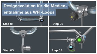 Designevolution für die Medienentnahme aus WFILoops [upl. by Aikrehs]