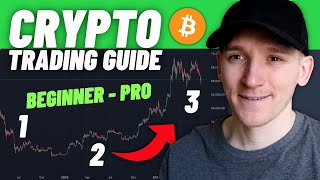 Crypto Day Trading Live Tutorial for Beginners Setup amp Strategies [upl. by Coffey]