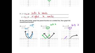 Alg 1 Notes 4 3 [upl. by Etty]