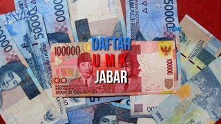 Daftar UMK Tahun 2020 di Jawa Barat  27 DAERAH [upl. by Grubman327]