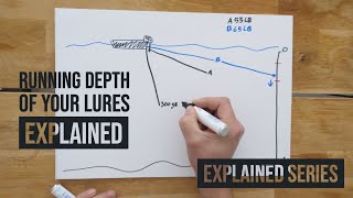 Explained Series  How to control the running depth of your Lures  detailed tactics [upl. by Averell]