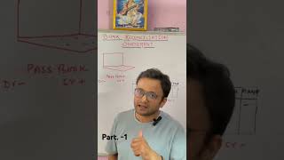 Bank Reconciliation statement class 11th cbse commerce accountancy ytshorts like youtube [upl. by Igor]