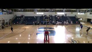 Salesianum School vs Brandywine Mens Varsity Volleyball [upl. by Greiner]