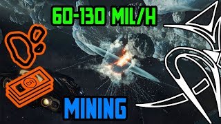 Money Making META  NEW MINING 60130 Milh Elite Dangerous [upl. by Aedni]