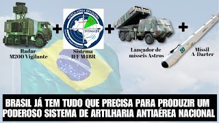 Brasil conseguiu desenvolver tudo que precisa para construir moderno sistema de artilharia antiaérea [upl. by Coop720]